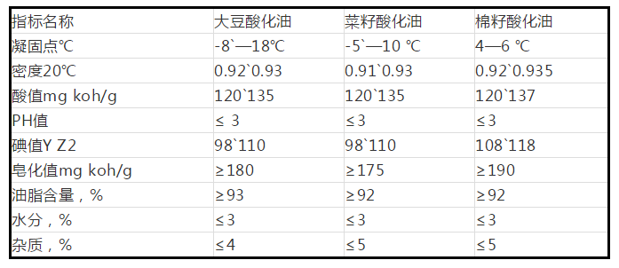 企業(yè)微信截圖_15721579613050.png